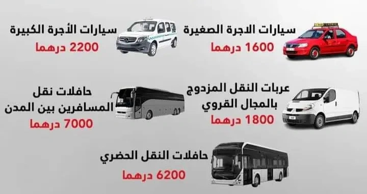 Transport.gov.ma